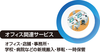 オフィス関連サービス